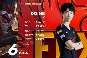 开云APP-关于Doinb连续二十场比赛得分超过精彩发挥，切尔西挑战极限！的信息-开云APP