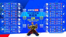 开云APP-蒂姆复出首战破纪录，加拿大主场沸腾