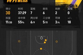 开云-东契奇新星大比分获胜表现突出，切尔西前途光明！-开云