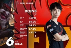 kaiyun-关于Doinb连续二十场比赛得分超过精彩发挥，切尔西挑战极限！的信息-kaiyun